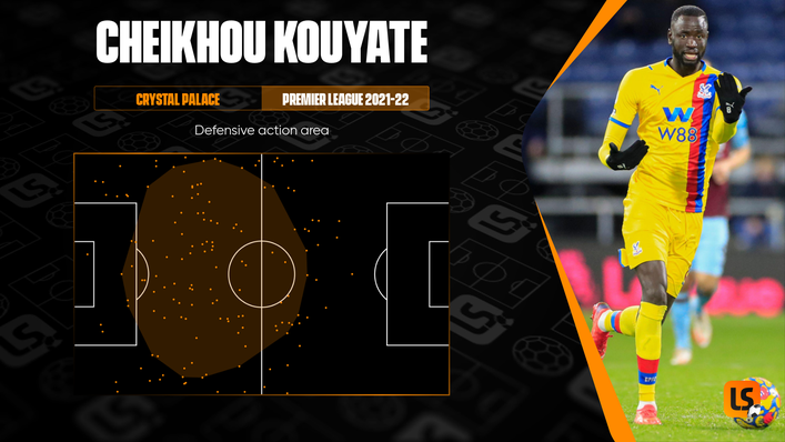 Anchorman Cheikhou Kouyate is an effective screen in front of Crystal Palace's defence