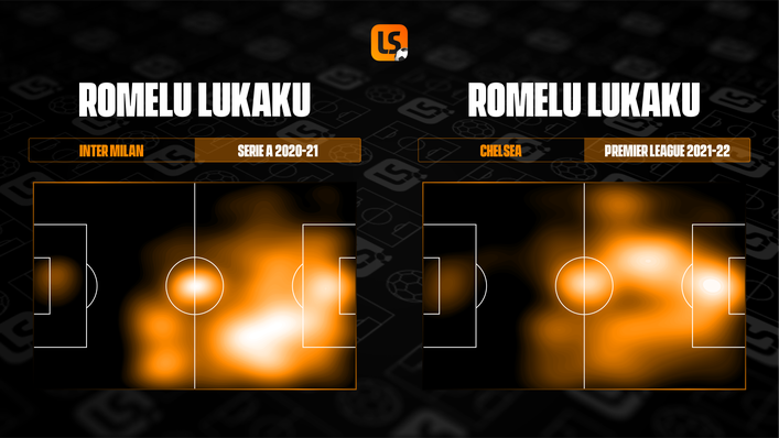 Romelu Lukaku was much more effective when attacking space in wide areas for Inter Milan last season