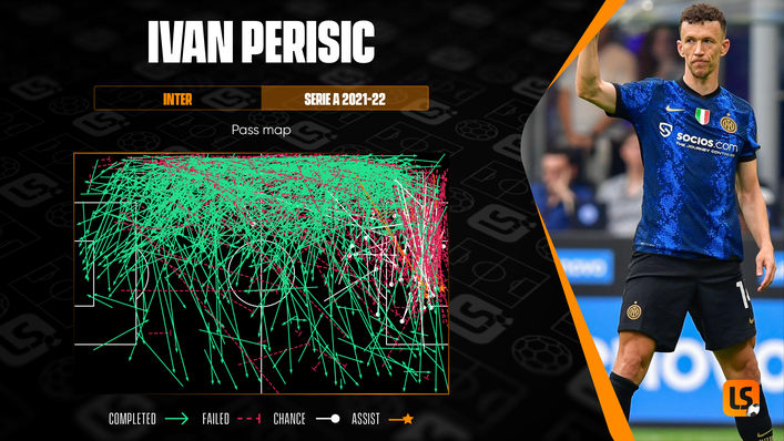Ivan Perisic recorded seven Serie A assists last season