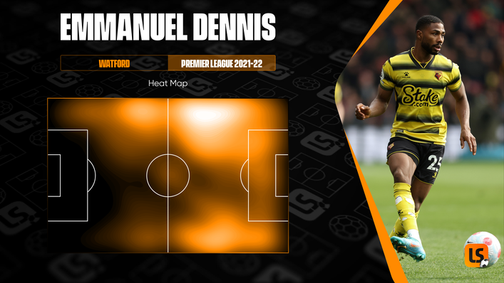 Emmanuel Dennis is suited to playing up front or on either wing