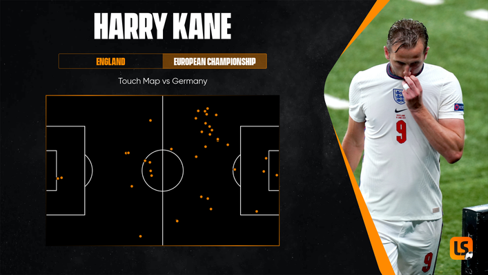 Will Harry Kane push on after finally scoring his first goal of the tournament against Germany?