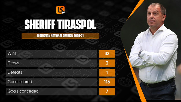 Yuriy Vernydub romped to the title during his first season in charge of Sheriff Tiraspol