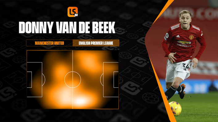 Van de Beek was often forced to play in wider positions last season
