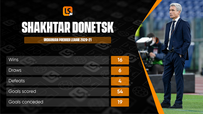 A runners-up finish domestically brought Luis Castro's two-year reign in the Shakhtar Donetsk dugout to an end