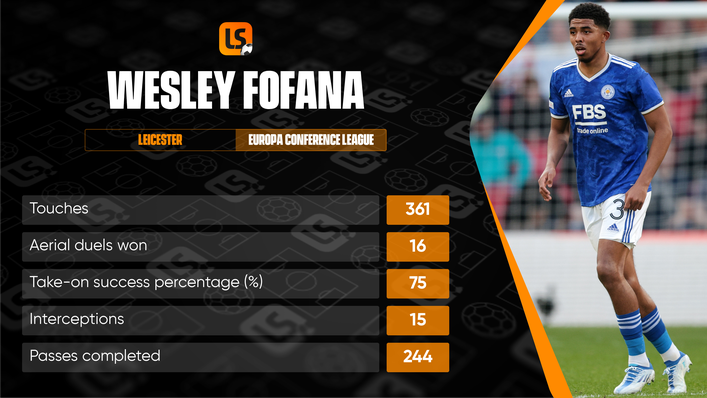 Leicester defender Wesley Fofana blends efficient ball winning with quality in possession