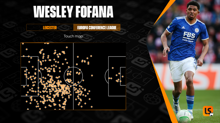 Wesley Fofana is heavily involved in Leicester's build-up from deep
