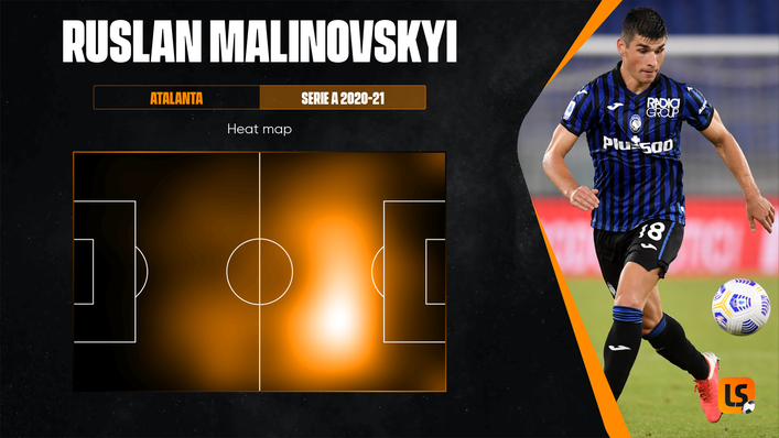 Ruslan Malinovskyi is at his most dangerous just outside the opposition box