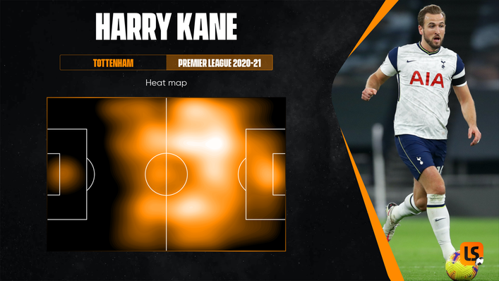 Harry Kane's heat map demonstrates how often he dropped deep for Tottenham last season