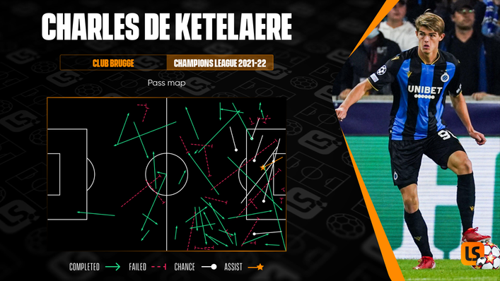 Prodigious 20-year-old Charles De Ketelaere has been pivotal in Club Brugge's Champions League campaign so far