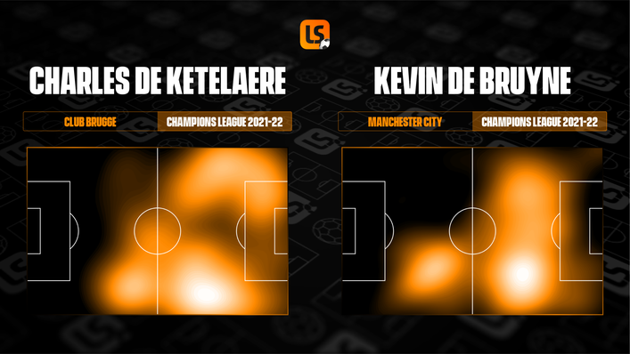Comparisons between Charles De Ketelaere and Kevin De Bruyne are understandable when you look at their heat maps