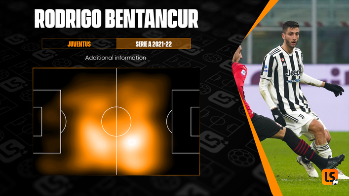 Rodrigo Bentancur provides a more mobile option in midfield