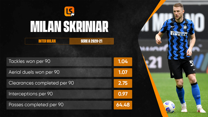 Milan Skriniar will be Slovakia's key man