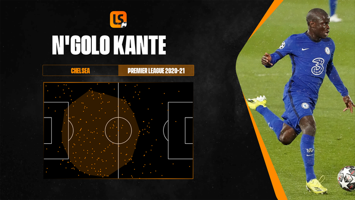N'Golo Kante arrives at the Euros in stellar form