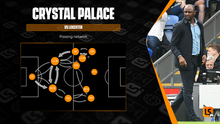 Crystal Palace were a cohesive unit and more than worthy of the point