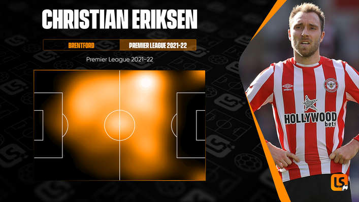 Christian Eriksen has impressed for Brentford in an advanced midfield role