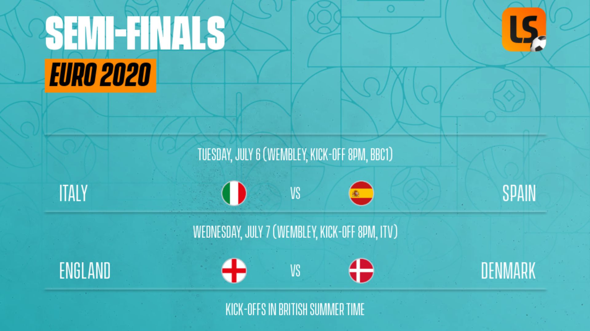 Euro 2020 Semi Final Draw And Fixtures With Dates Kick Off Times And