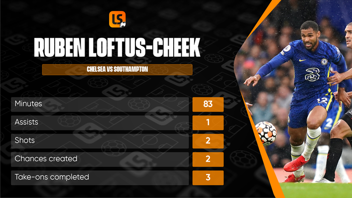 Ruben Loftus-Cheek's performance against Southampton caught the eye
