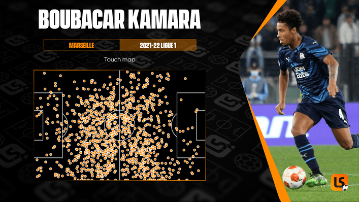 Boubacar Kamara's touch map underlines his credentials as a box-to-box midfielder