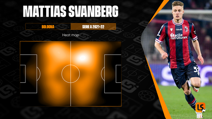 Mattias Svanberg is an all-action central midfielder who is regularly involved in both halves of the pitch