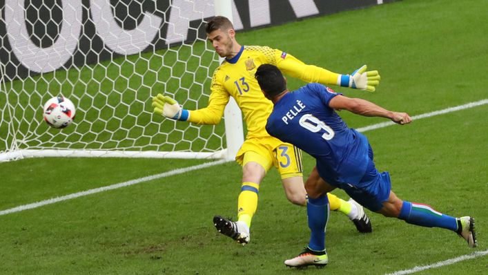 Graziano Pelle scores past David de Gea in injury time to ensure Italy progress to the quarter-finals