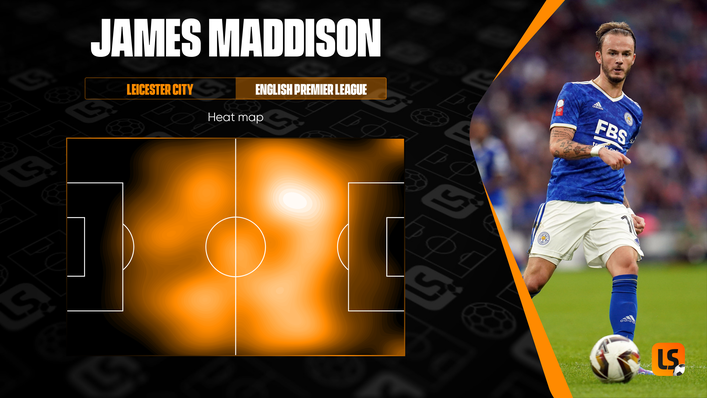 James Maddison often cuts in from the left on to his stronger foot