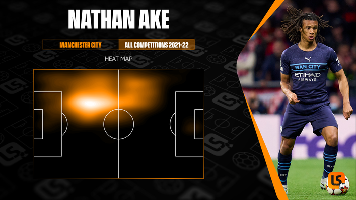 Nathan Ake's 2021-22 season heat map shows how he likes to get into advanced areas