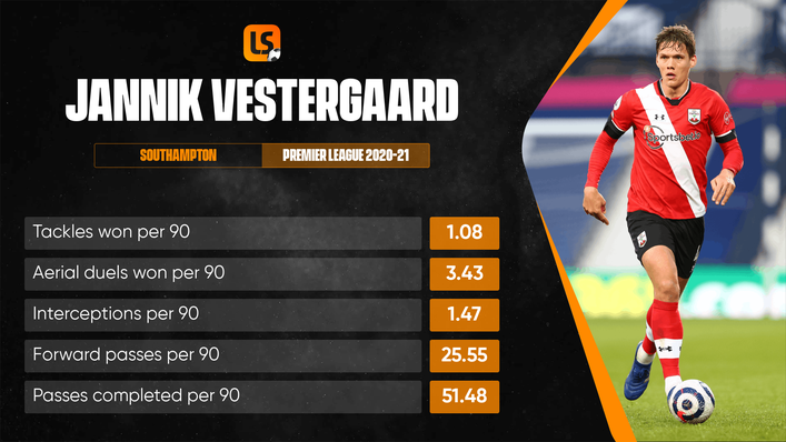 Jannik Vestergaard's form for Southampton has piqued interest at the Tottenham Hotspur Stadium