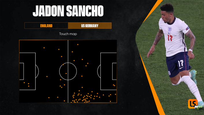 Jadon Sancho will hope to retain his place against Denmark but there is plenty of competition on England's right flank