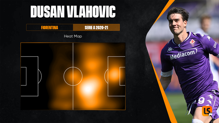 Dusan Vlahovic's all-round game makes him more than just a penalty box poacher