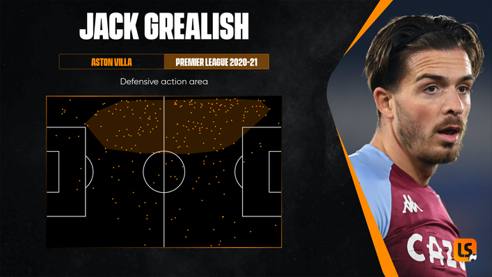 Winning back possession is a part of Jack Grealish's game that often goes unrecognised