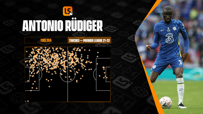 Despite being physically imposing, Antonio Rudiger's touch map is also that of a progressive defender