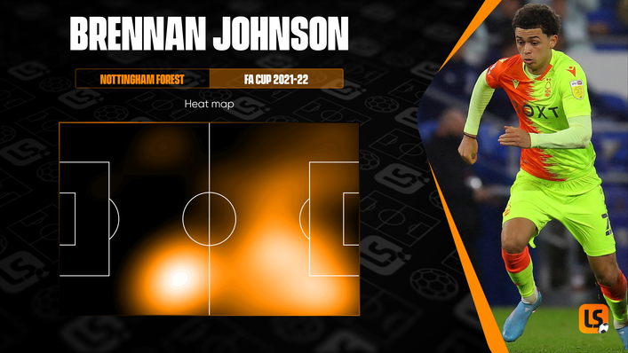 Brennan Johnson has largely operated on the right flank during Nottingham Forest's FA Cup matches this season