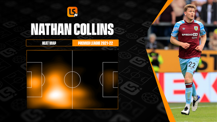 Nathan Collins forced his way into the Burnley first team and became a key figure in their rearguard last term