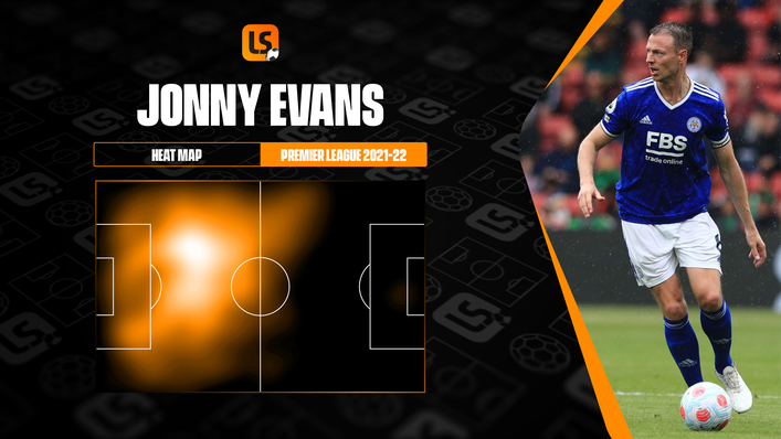 Jonny Evans has performed to a consistently high standard since arriving at Leicester