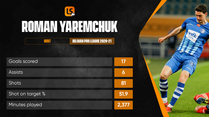 Roman Yaremchuk has joined Benfica after impressing for Ukraine at Euro 2020