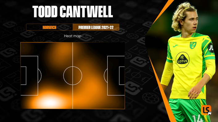 Todd Cantwell's heat map reflects his deeper role for Norwich in 2021-22