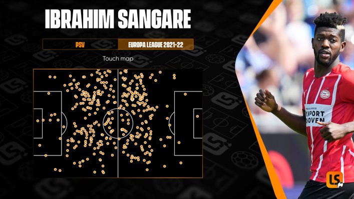 Liverpool target Ibrahim Sangare covered all areas of central midfield in his Europa League campaign with PSV