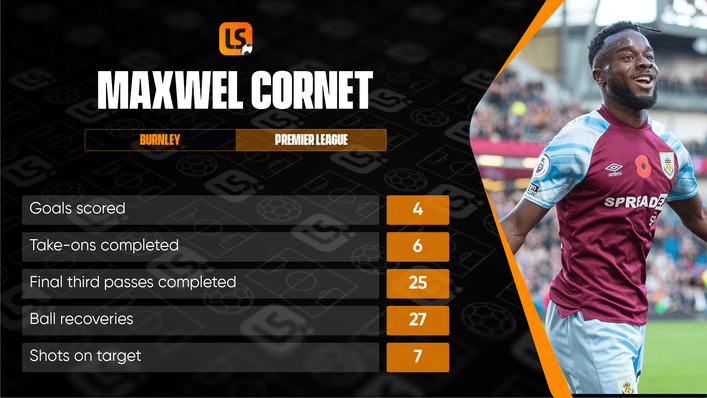 Maxwel Cornet has stood out for Burnley this season