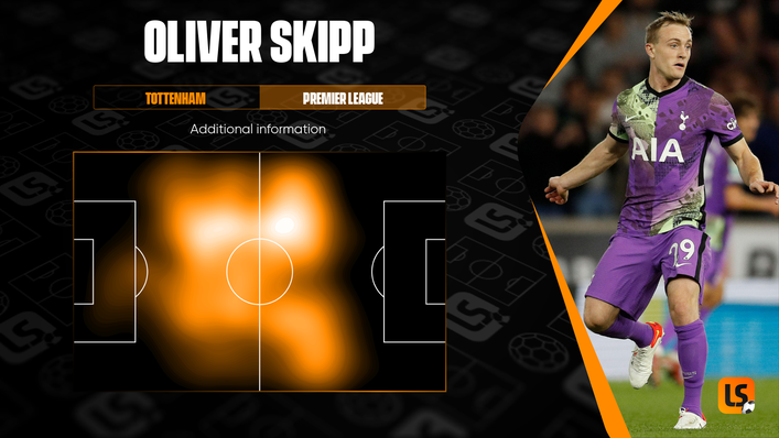 Oliver Skipp has covered a lot of ground for his club this season