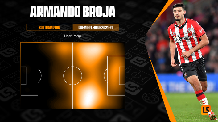 Armando Broja is not a stereotypical 6ft 3in forward, he will work the channels too
