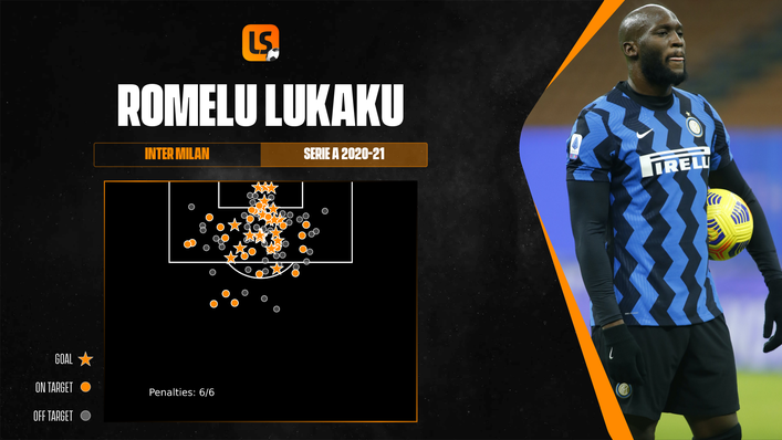 Could Romelu Lukaku be lining up for Chelsea next season?