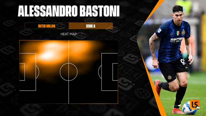 Alessandro Bastoni likes to get into advanced areas on the left flank