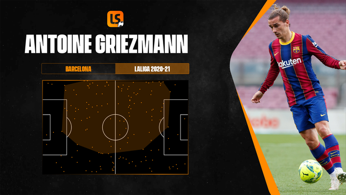 Antoine Griezmann's defensive action area map underlines his defensive workrate