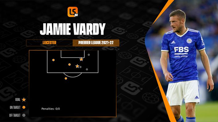 Jamie Vardy netted a hat-trick against Manchester City last term and already has two goals to his name in 2021-22