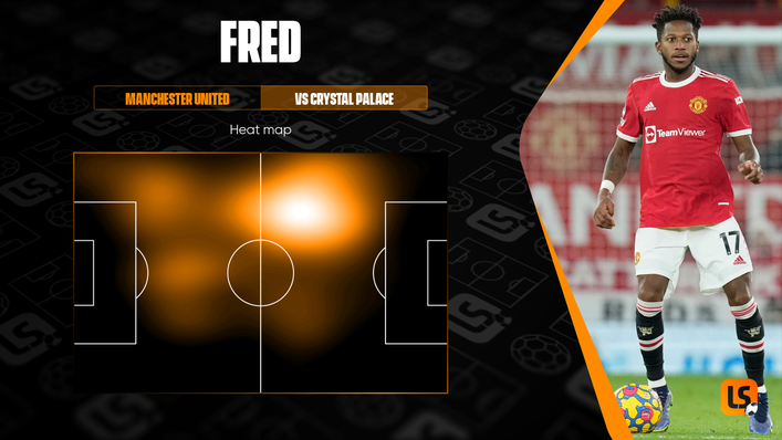 Fred spent most of last weekend's match against Crystal Palace operating in the attacking half of the pitch