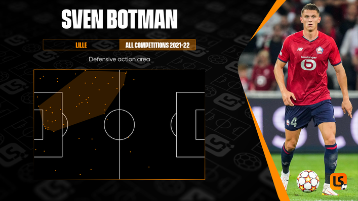 Newcastle supporters will be hoping that Sven Botman is the solution to their defensive deficiencies