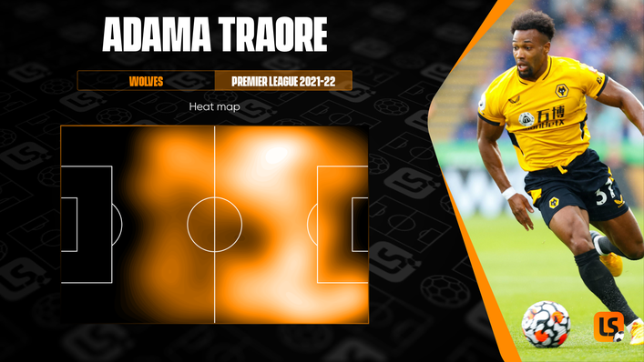 Adama Traore has operated across Wolves' forward line but his future could lie as a wing-back at Tottenham