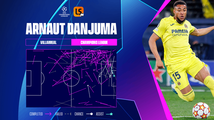Arnaut Danjuma has been a standout performer in Villarreal's run to the Champions League quarter-finals