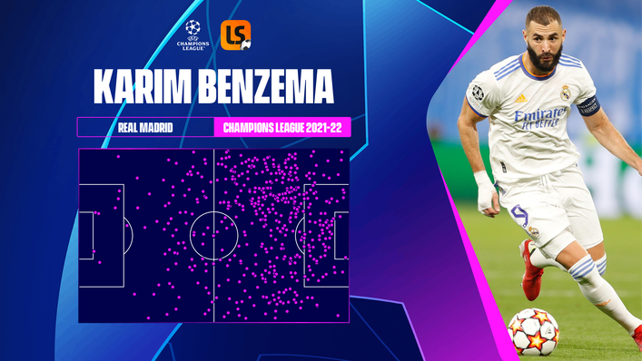 Karim Benzema does not only operate in the penalty area, but all across the attacking half of the pitch