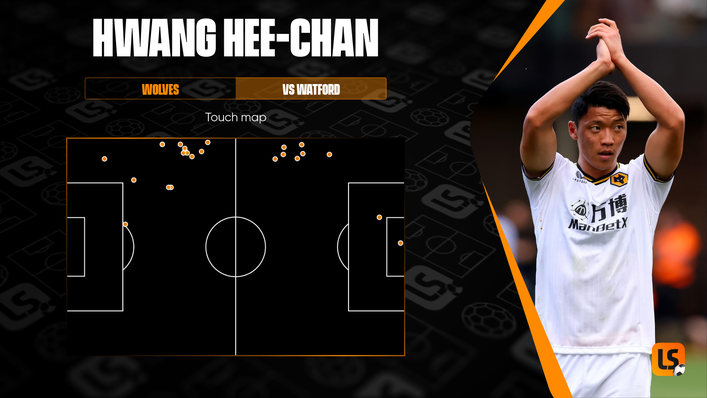 The South Korean was often found deep in his own half but netted the crucial goal from close range